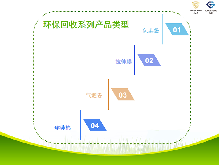 可回收膠袋生產(chǎn)廠家.png