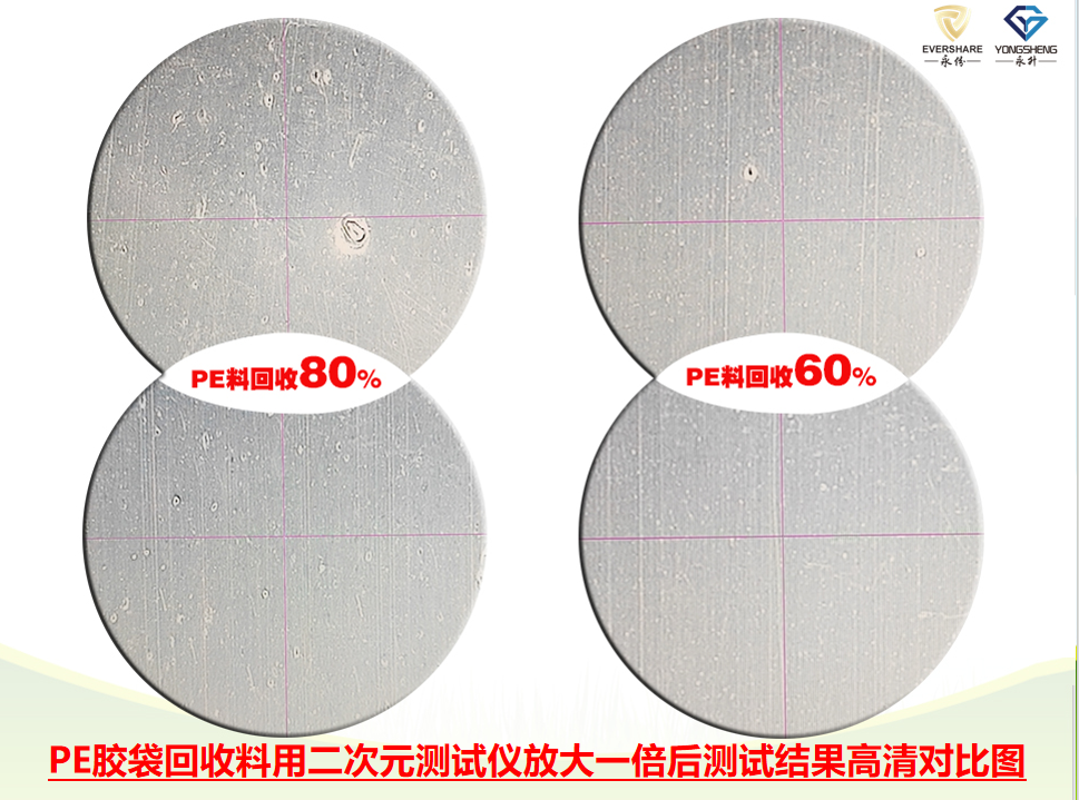 回收材料制成塑料包材和普通材質(zhì)有何區(qū)別.png